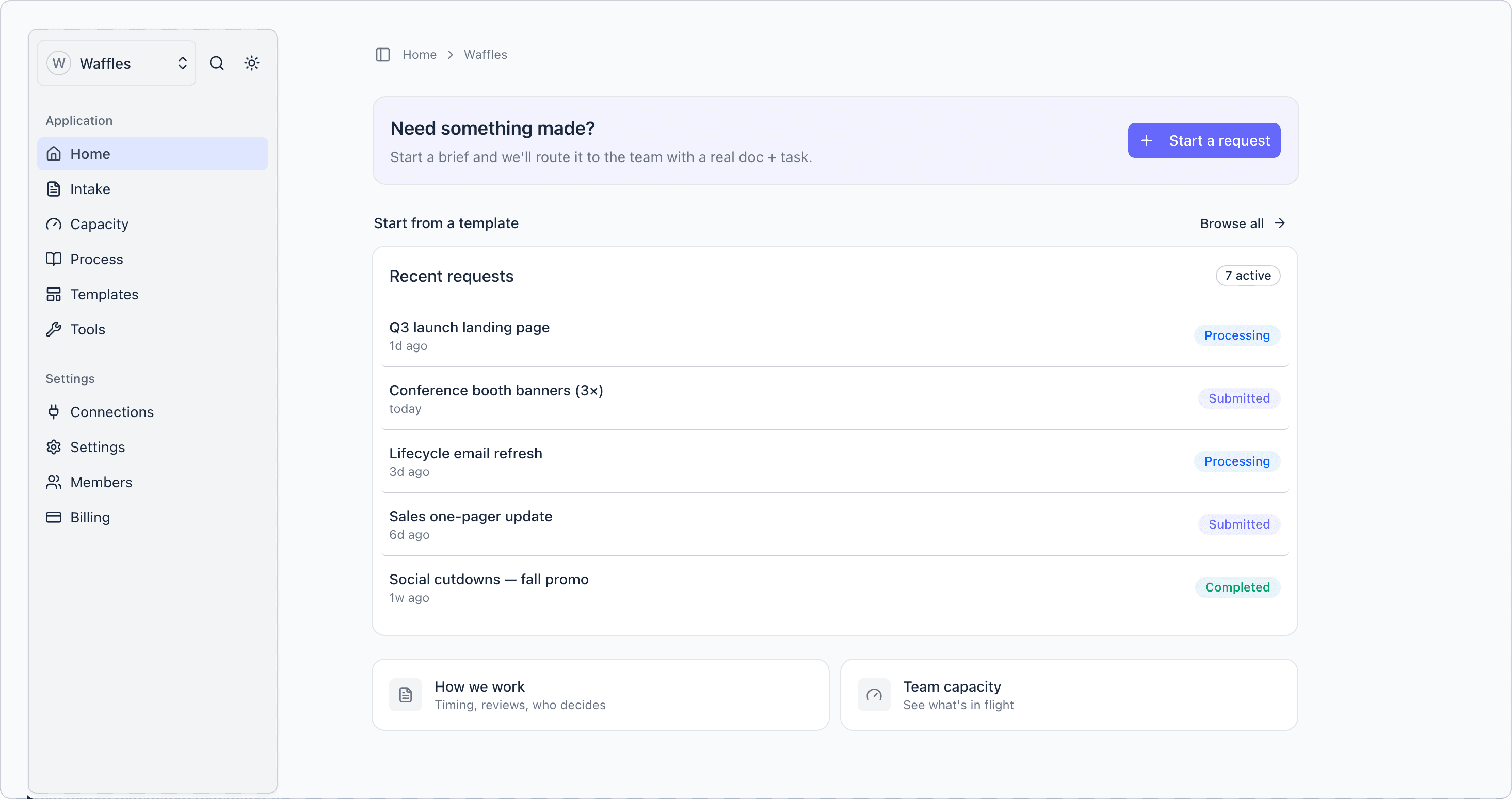 HQ product overview